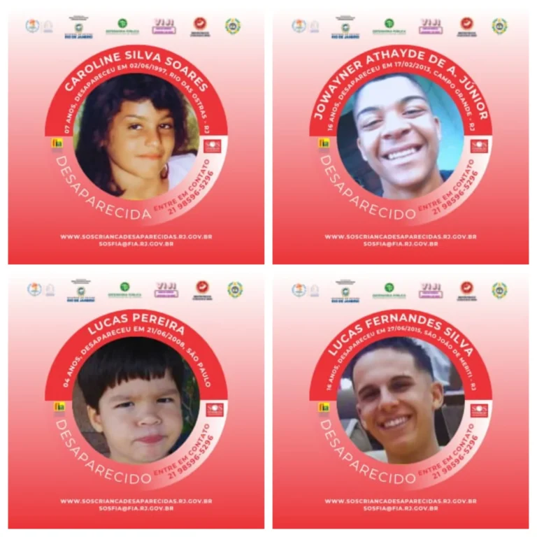 Grupo de pessoas com smartphones exibindo fotos de crianças desaparecidas, campanha FIA Perfil Solidário