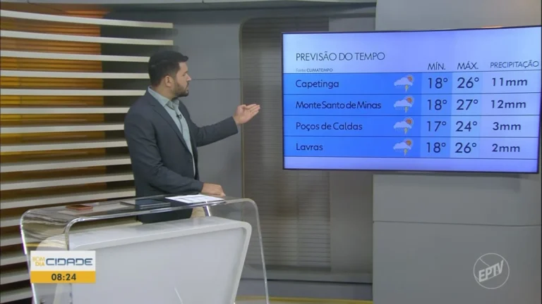 Paisagem do Sul de Minas com fazendas e cidades, resumo de notícias diárias.