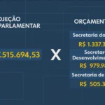 Fachada da Alerj, sede da Assembleia Legislativa do Rio de Janeiro