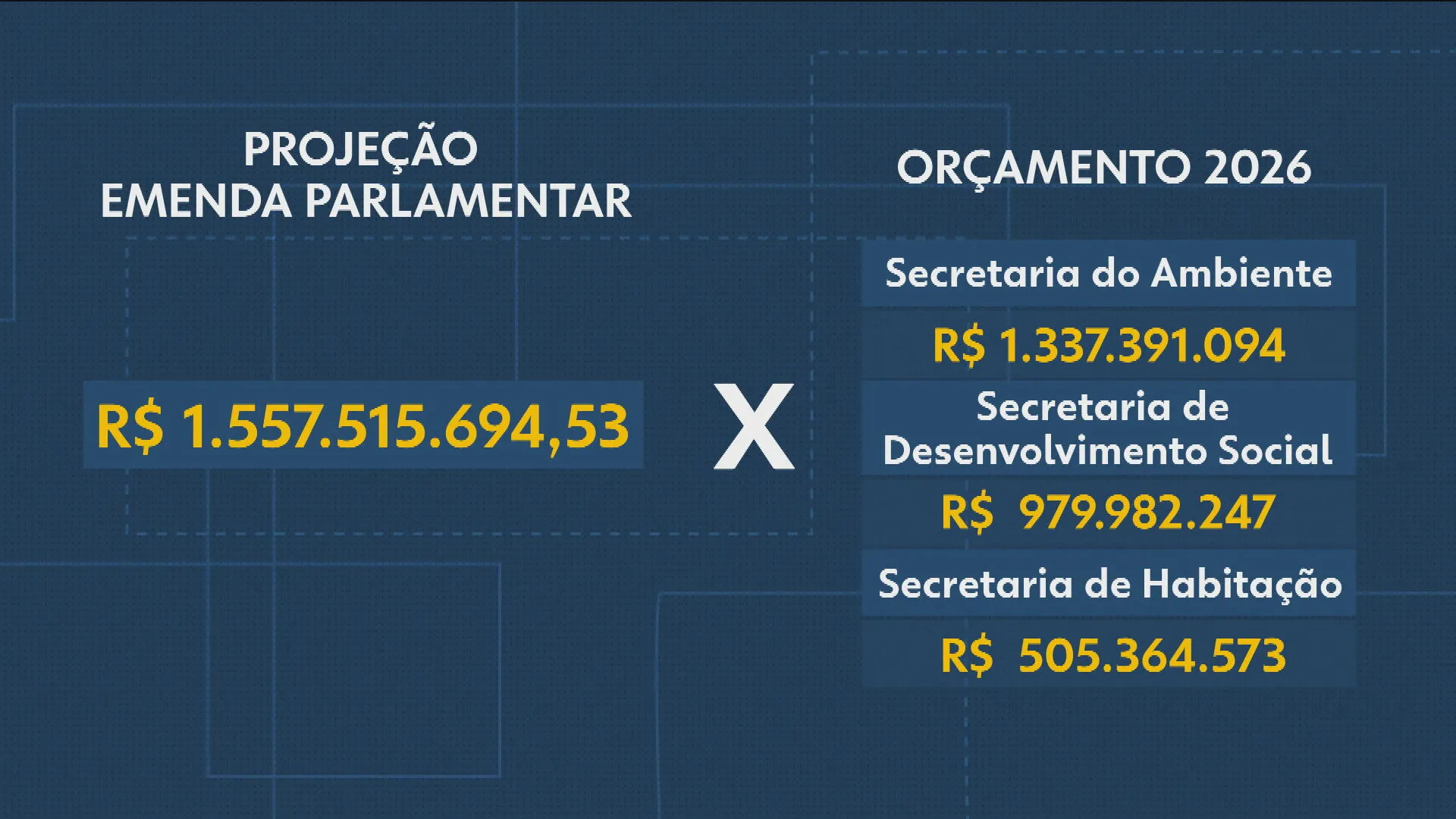 Fachada da Alerj, sede da Assembleia Legislativa do Rio de Janeiro