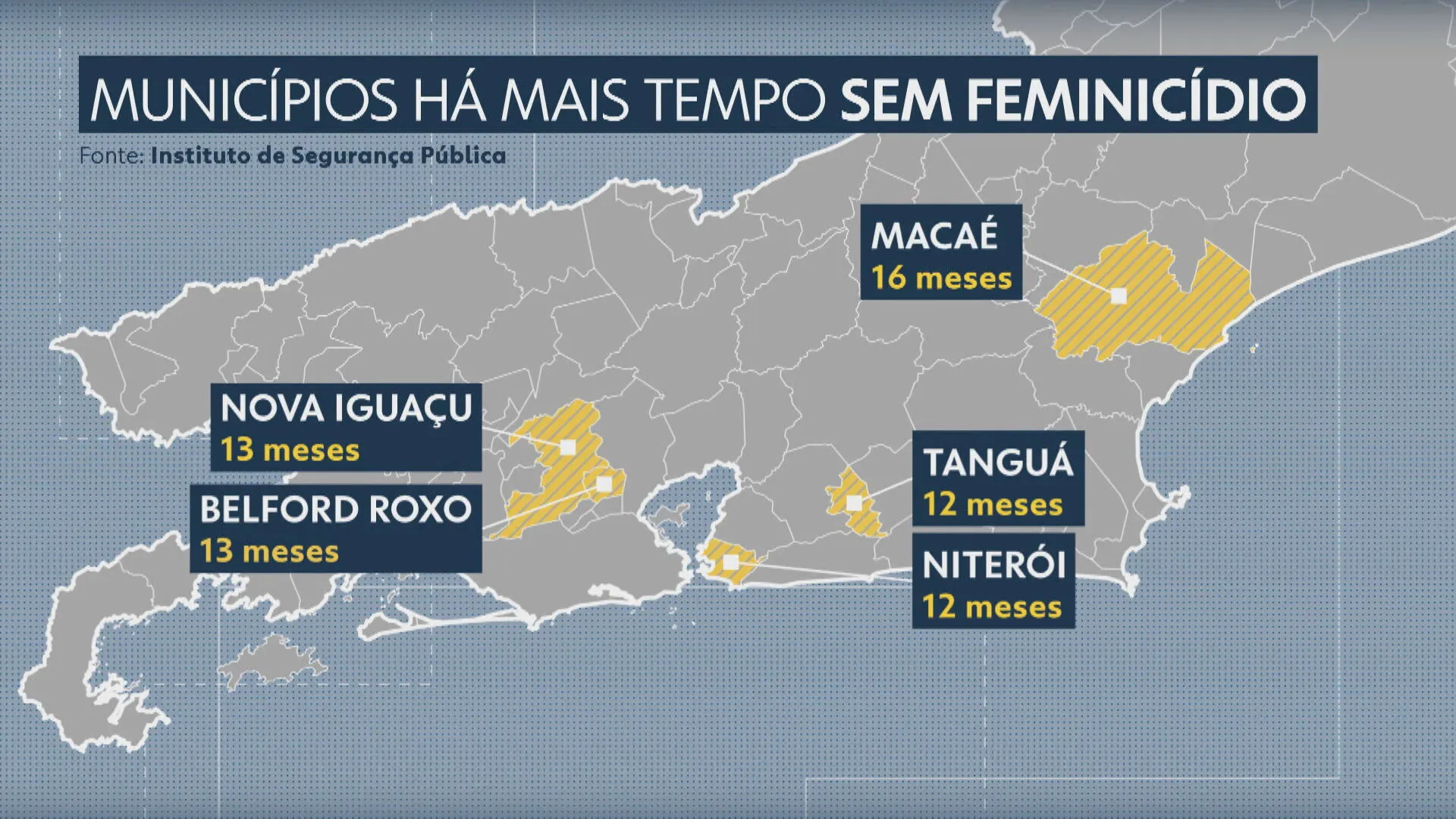 Mulheres sorrindo em centro de apoio, representando a luta contra o feminicídio no RJ