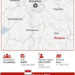 Urna com votos das Eleições na Hungria