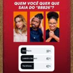 Tensão entre os participantes Milena, Leandro Boneco e Ana Paula Renault no último Paredão do BBB26.