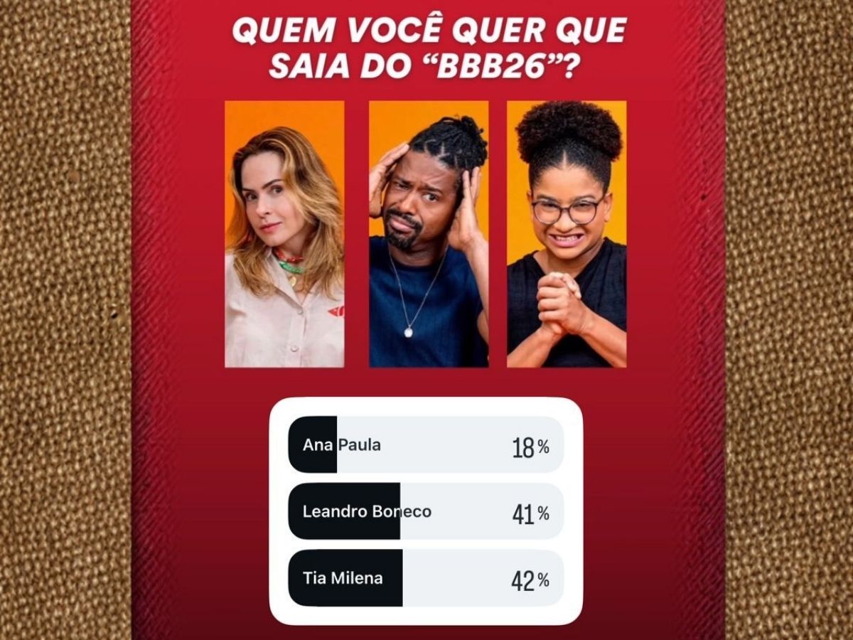 Tensão entre os participantes Milena, Leandro Boneco e Ana Paula Renault no último Paredão do BBB26.