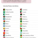 Prédio do governo dos EUA em Washington D.C., representando a justiça e a pena de morte