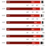 Mulher caminhando em rua de SP à noite, tema feminicídios fora de casa
