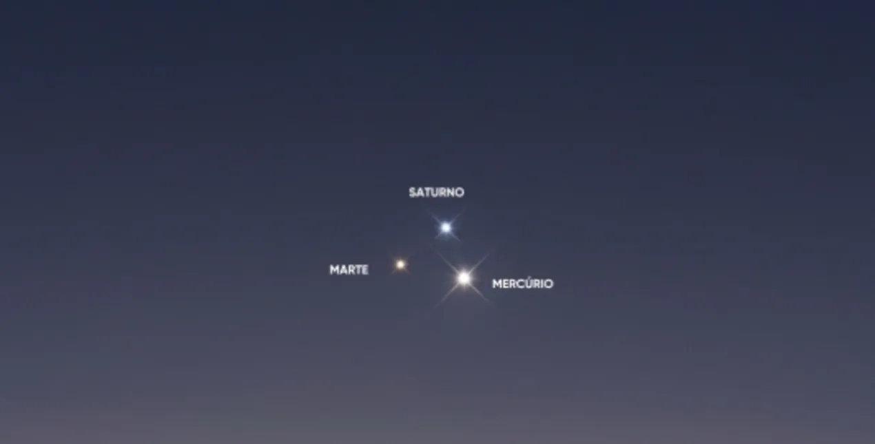 Conjunção planetária de Saturno, Mercúrio e Marte no céu ao amanhecer