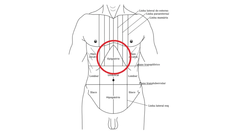 Manobra de Heimlich sendo realizada para desengasgar um adulto